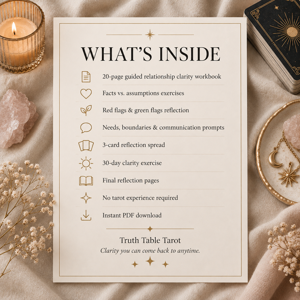 The Truth Table Relationship Clarity Workbook